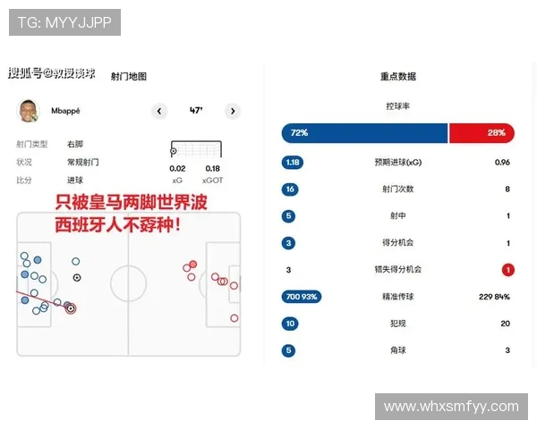 西甲联赛常用战术与阵型分析